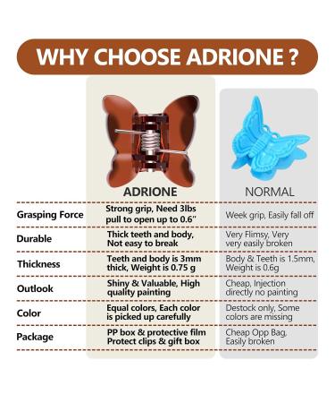 ADRIONE 100 Pack Tortoise Mini Brown Butterfly Hair Clips for Women - Strong Small Clips for Hair Design - Buy Online on GoSupps.com