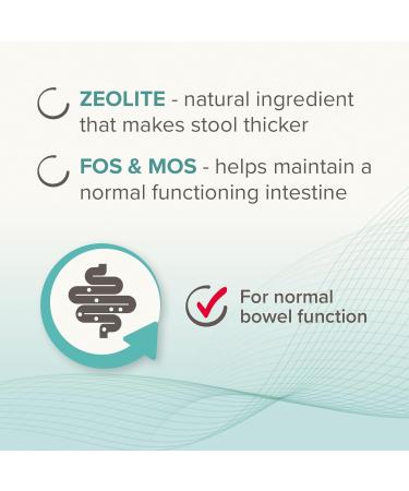 Beaphar Intestopro Intestinal Regulator Paste 20 ml Puppies/Dogs and Cats/Small Cats - Buy Online on GoSupps.com