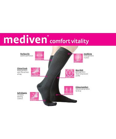 Mediven Medi-Care Wash Stocking Detergent 16 oz. - Body Oil Removal for Compression Garments - Buy Online on GoSupps.com