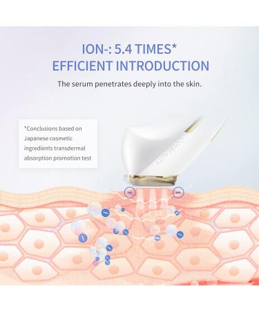 COSBEAUTY 6-in-1 Facial Massager | Anti-Aging Device | Skin Tightening, Firming, and Lifting | Waterproof & Rechargeable | White - Buy Online on GoSupps.com