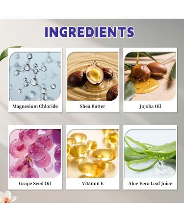 Magnesium Body Lotion for Sleep Support Muscle & Joint Relief Fast-Absorbing Topical Magnesium Cream for Calm Relaxation & Leg Cramp Comfort Deep Hydration Unscented Daily Moisturizer 6.76oz - Buy Online on GoSupps.com