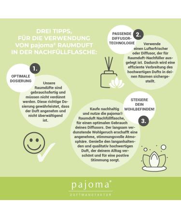 White tea &Ginger Fragrance Diffuser Refill Bottle 100 ml - Buy Online on GoSupps.com