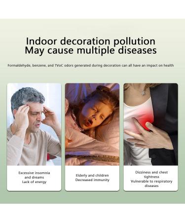 Buy Cypeason Charcoal Air Purification Bags | Natural Odor Absorber for Home & Car | Effective Freshener & Smell Remover - Buy Online on GoSupps.com