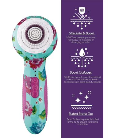 Michael Todd Beauty Soniclear Elite - 6-Speed Exfoliating Facial Cleansing Brush for Face & Body - Buy Online on GoSupps.com