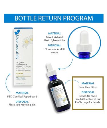 Blue Beautifly Organic Chamomile Night Oil Serum | USDA Certified Non-Comedogenic Plant-Based | Boost Collagen & Skin Regeneration | 2 fl oz - Buy Online on GoSupps.com