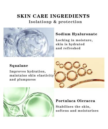 Oil Control Color Correcting Face Primer - 40g | Moisturizing & Concealing Base - Buy Online on GoSupps.com