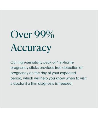 Natalist Early Pregnancy Test Kit - Rapid & Accurate Results - 2 Count - Buy Online on GoSupps.com