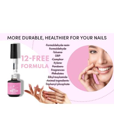 Bellavena 4-in-1 Nail Glue & Base Gel Kit - Super Strong Brush-On Gel for Acrylic & False Nails - UV/LED Lamp Required - Buy Online on GoSupps.com