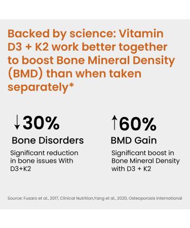 Himalayan Organics Vitamin D3 with K2 As MK7 Supplement- 120 Veg Tablets - Buy Online on GoSupps.com