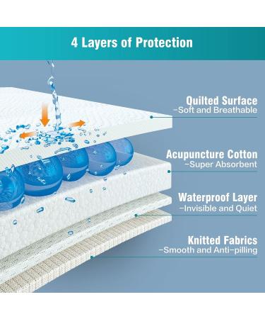 Extra Large Washable Bed Pad with 8 Handles | 34 x 52 4-Layer Leakproof Underpad for Incontinence | Reusable Chucks Pad (Blue) - 1 Pack - Buy Online on GoSupps.com