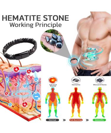 Buy GFOUK Men's Magnetic Field Strap & Hematite Bracelet - Lymph Detox Tiger Lava Stone - 4 Pack Black (20cm) - International Shipping - Buy Online on GoSupps.com