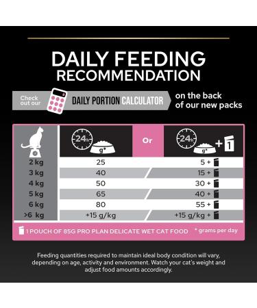Pro Plan Sensitive Digestion Sterilised Adult Dry Cat Food Chicken 3kg - For Neutered Cats - Buy Online on GoSupps.com