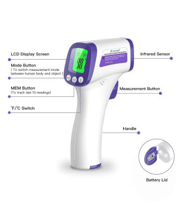 Shecare Touchless Infrared Forehead Thermometer for Adults and Kids - Non-Contact Medical Thermometer for Baby Fever - Digital Thermometer - Buy Online on GoSupps.com