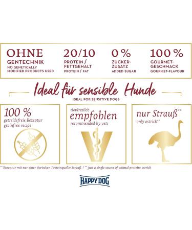 Happy Dog Sensible Africa Ostrich Flavor 12.5 kg - Premium Dry Dog Food for International Shipping - Buy Online on GoSupps.com