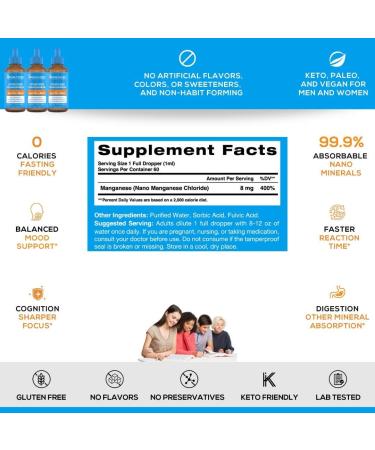Upgraded Formulas Manganese Supplement - Liquid Nano Minerals for Antioxidant, Memory & Energy - Vegan Paleo (2 fl oz) - Buy Online on GoSupps.com