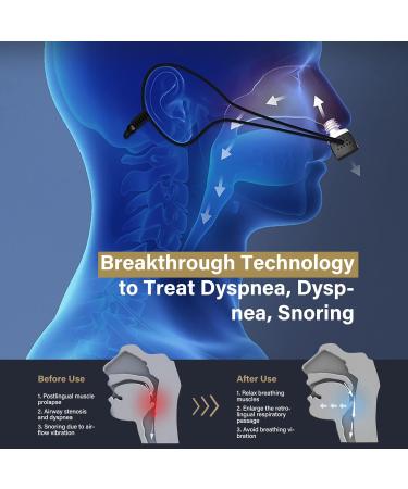 Adjustable Anti-Snoring Devices - Effective Solution for Men and Women - Buy Online on GoSupps.com