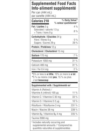 Starbucks Double Shot Coffee Drink Caramel 12x444 ML - Buy Online on GoSupps.com