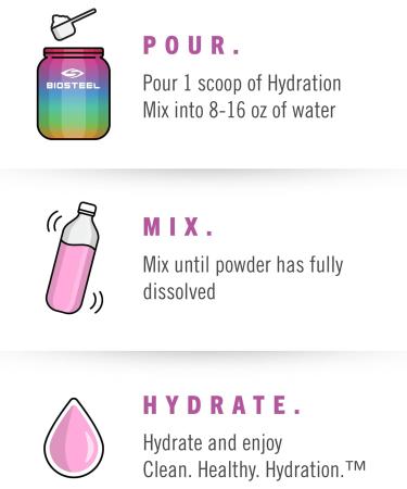 BIOSTEEL Zero Sugar Hydration Mix | Rainbow Twist Flavor | 5 Essential Electrolytes | 20 Servings | International Shipping Available - Buy Online on GoSupps.com