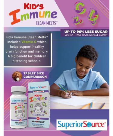 Kid's Immune Clean Melts 60 Ct Micro Tablets - Zinc, Vitamin C, D3, Elderberry - Non-GMO - Quick Dissolve Sublingual - Alternative to Gummies - Buy Online on GoSupps.com