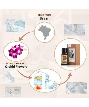 Buy Akarz Essential Orchid Oil 10ml - Natural Organic Oil for Skin Hair DIY Candle Soap & Massage Aroma - Buy Online on GoSupps.com