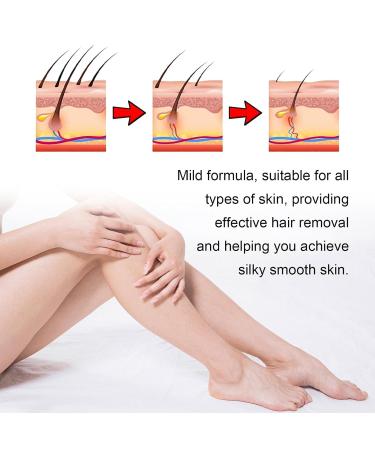 Wax Strips for Hair Removal - 20 Body Wax Strips & 10 Wet Wipes - Gentle & Safe for Sensitive Skin Legs Armpits | International Shipping - Buy Online on GoSupps.com