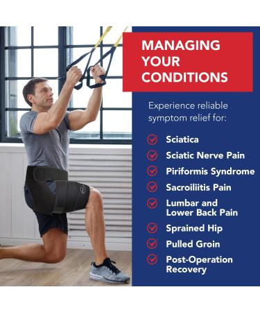 Doctor Developed Hip Brace for Sciatica Pain Relief | Compression Wrap for Strength & Support | S/M Black Right - Ideal for Men & Women - Buy Online on GoSupps.com