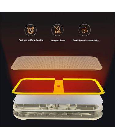 Buy RPLM Heated Foot Warmer - Hot Compression Heater with Far Infrared Comfort | 220V 170W for Ultimate Relaxation - Buy Online on GoSupps.com