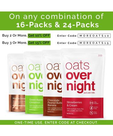 Oats Overnight BlenderBottle - Customized for Overnight Oats - NO Whisk Ball - Milk Fill Line - Clear/White/Green - 20-Ounce Loop Top - Buy Online on GoSupps.com
