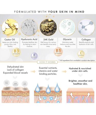 Dermora 24K Gold Eye Mask - Treat Puffy Eyes and Dark Circles, Look Refreshed with 20 Pairs - Buy Online on GoSupps.com