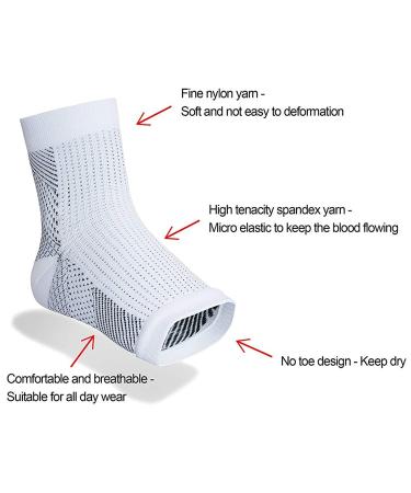 Ankle Bandage & Compression Socks for Men & Women | Plantar Fasciitis Support | Sports & Fitness - Buy Online on GoSupps.com
