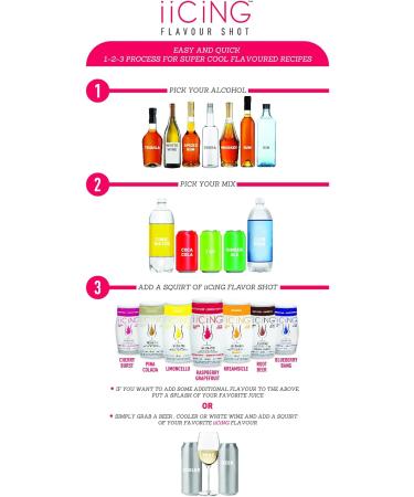 iiCiNG Flavour Shot Raspberry Grapefruit - All Natural flavours | Zero Calories | 1 bottle | 48ml | 24 servings | You re in control of your own flavour | All you need to do is squirt 12 pack Raspberry Grapefruit - ca 48 ml (Pack of 12) - Buy Online on GoSupps.com