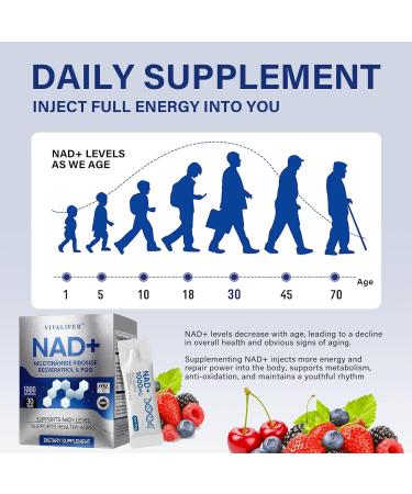 DQQI NMNH+ Liquid Supplement 30 Packets Premium Nicotinamide Riboside & Resveratrol with PQQ Promotes Anti-Aging Metabolism Support Focus & Energy Boost - Buy Online on GoSupps.com