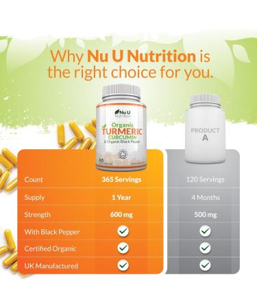 Organic Turmeric & Black Pepper Capsules 600mg - 365 Vegan Capsules - High Strength Tumeric Curcumin Supplement - Soil Association Certified - Made in UK - Buy Online on GoSupps.com
