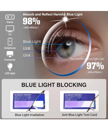Rimless Reading Glasses for Women - Blue Light Blocking HD Anti-UV Available in 6 Colors - 1.50x Magnification - Buy Online on GoSupps.com