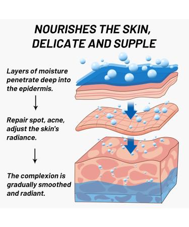 2 Pcs Whitening Freckle Cream Acne Scar Removal Treatment Cream Pigmentation Removal Cream for Face Moisturizing Removes Facial Melasma Dark Spots Wrinkles Blemishes (whitening freckle cream) - Buy Online on GoSupps.com