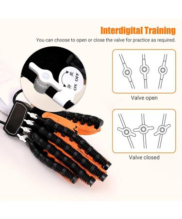 Rehabilitation Robot Glove for Hand Stroke Recovery | Hemiplegia Finger Training Device | Adjustable Rehab Hand Exerciser (Left M - Buy Online on GoSupps.com
