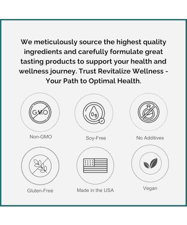 Revitalize Wellness Organic Seasonal Defense Powder Formerly Allergy Defense | Bromelain, Vitamin B3, Vitamin C, Quercetin, and NAC | No Sugar Added | Fruit Punch Flavor | 30 Servings - Buy Online on GoSupps.com