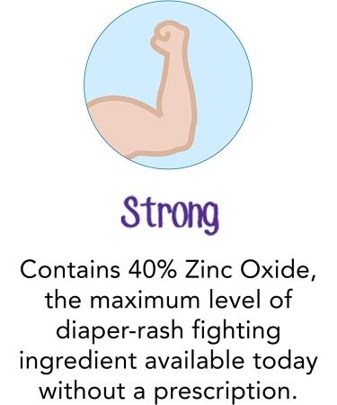 Desitin Maximum Strength Diaper Rash Cream - 40% Zinc Oxide - 4.8oz (Pack of 1) - Buy Online on GoSupps.com