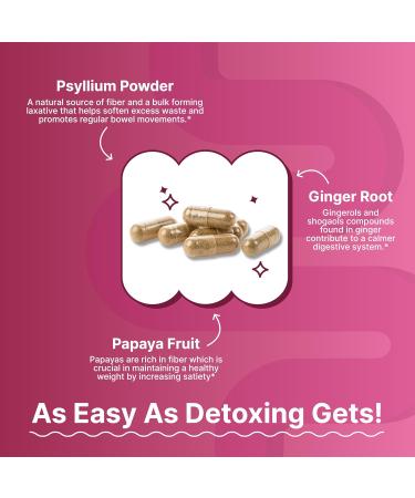 Poop Like a Champion Constipation Relief Capsules - Acai Psyllium Husk Ginger Root Chlorella Prebiotic Blend 60 Capsules Supports Bowel Movement Promotes Gut Health Supplement - Buy Online on GoSupps.com