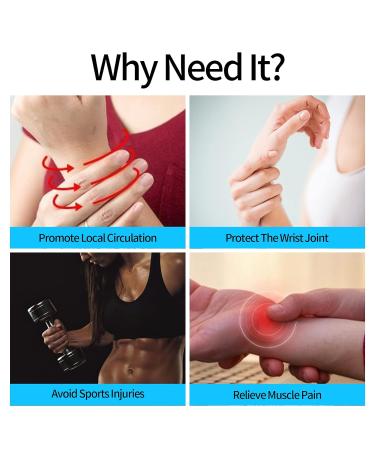 Wrist Supports 1 Pair - Adjustable Compression for Arthritis, Carpal Tunnel, Tendonitis - Gym & Weightlifting Wrist Braces - Breathable Relief for Joint Pain - Right & Left Hand Straps - Buy Online on GoSupps.com