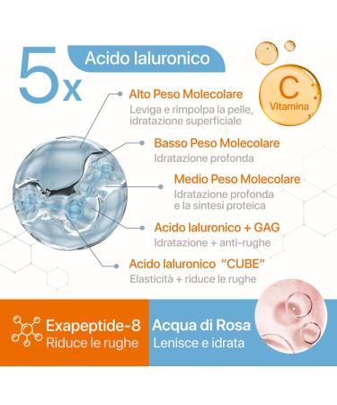Dr Dermaluci Lab Bio Facial Cream 100ml with 5 Hyaluronic Acids Vitamin C Hexapeptide & Damascus Rose Natural AntiAging Facial Care Moisturizing Firming & Smoothing Made in Italy - Buy Online on GoSupps.com