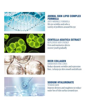 LumiLight VShell Eye Cream - Snake Venom Peptide Anti-Wrinkle Formula (2pcs) - Buy Online on GoSupps.com