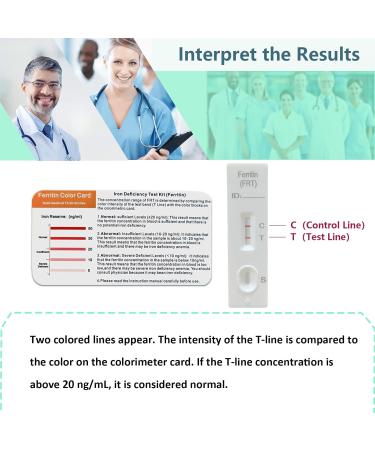 Iron Deficiency Test Kit at-Home Iron Test Kit for Anemia,Accurate & Easy to Monitor Iron Levels, Suitable for Both Children and Adults. 1 Count (Pack of 1) 1.0 - Buy Online on GoSupps.com