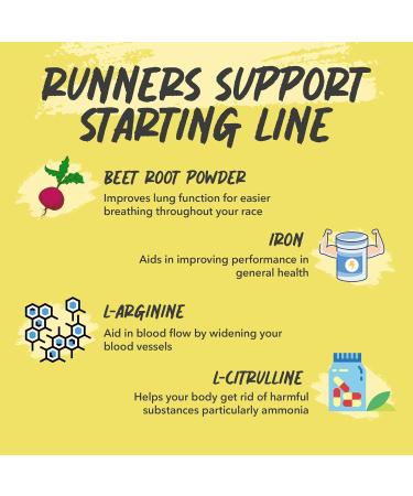 Runners Support Starting Line - Nitric Oxide Booster with L-Arginine L-Citrulline Malate & Beet Root Powder for Endurance & Stamina - 60 Capsules - Buy Online on GoSupps.com