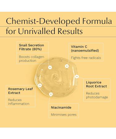 Snail Mucin Repair Serum - Hydrating Moisturizer with Vitamin C for Dark Spots & Fine Lines - Buy Online on GoSupps.com