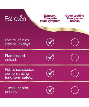 Estroven Complete Menopause Relief 28 Vegetarian Caplets - Natural Relief for Symptoms - Buy Online on GoSupps.com