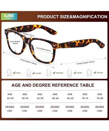 Shop Abejojo Oversized Blue Light Blocking Reading Glasses for Women - Anti-Glare UV Protection Tortoise Design 3.0 Diopter - Buy Online on GoSupps.com