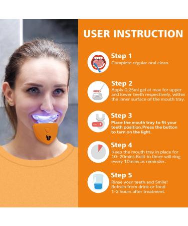 Teeth Whitening Kit for Sensitive Teeth - 40 Treatments with Pap+ Gel & Cordless Light - Fast & Safe Results - Buy Online on GoSupps.com