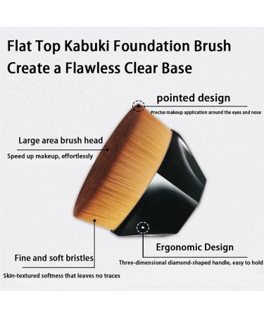 6+1 Pieces Triangle Powder Puff Set with Kabuki Foundation Brush | Soft Velour Face and Body Makeup Puffs | Wet Dry Makeup Tool - White - Buy Online on GoSupps.com
