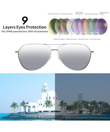 Joopin Polarised Sunglasses | Al-Mg Metal Frame | UV Protection | Double Bridge Aviation Sun Glasses for Men & Women - Silver Mirrored Lens - Buy Online on GoSupps.com